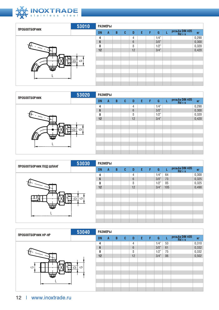 Специальная арматура и комплектующие Инокстрейд 12